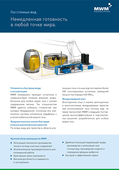 Газ сточных вод